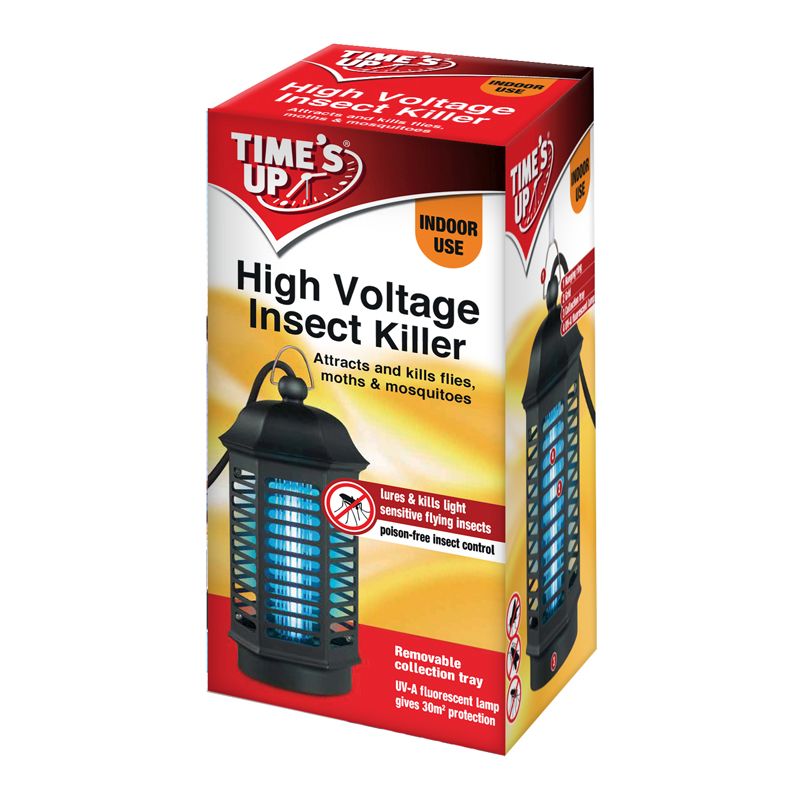 products high voltage